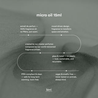 Bondi Oil (15ml) (Formerly Miami)