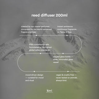 Coral Reed Diffuser - Designer Range (200ml) (Formerly Aqua Positano)