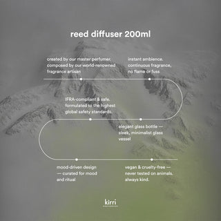 Coral Reed Diffuser 200ml Duo + Coral Reed Refills 500ml Duo