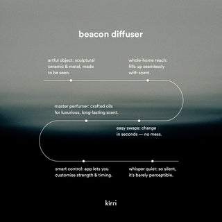 Beacon Diffuser