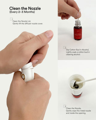Element Diffuser - 1.0 Nozzle